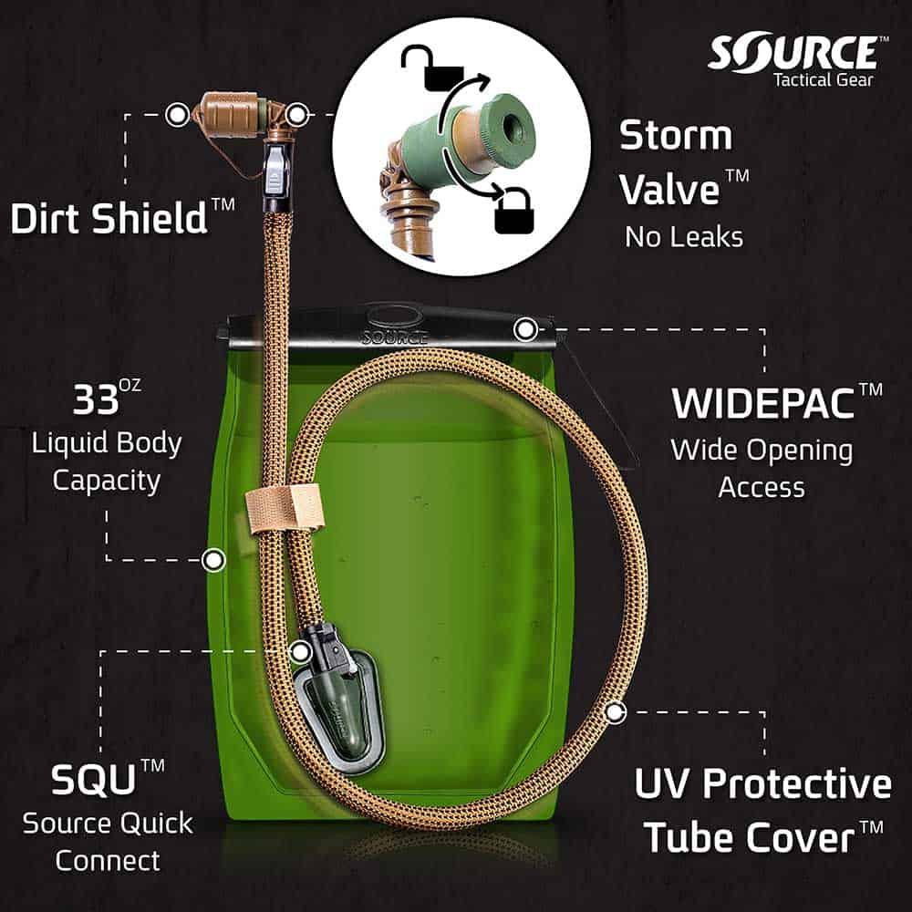Razor | Low Profile MOLLE Hydration Pouch | 3L (100 oz.)