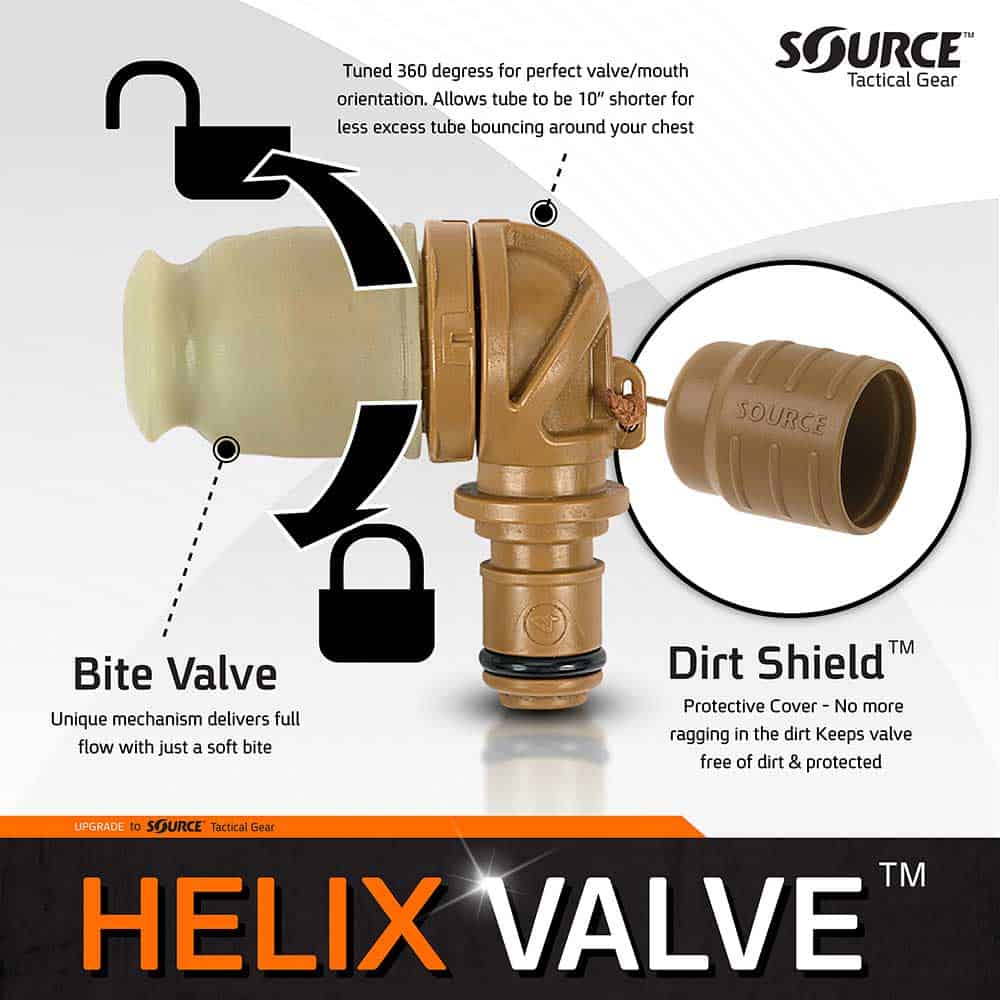 Helix | High Performance Bite Valve | Hydration Bladder Valve